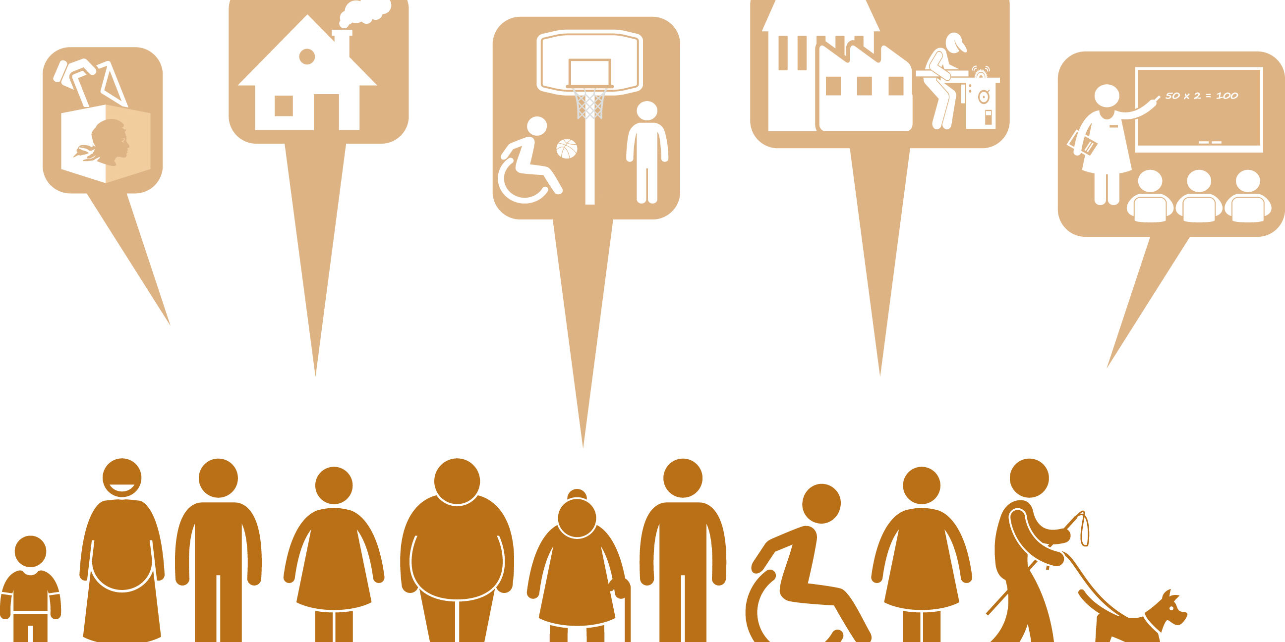 Accessibilité universelle Accessibilité universelle